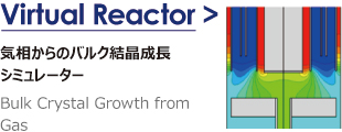 Virtual@Reactor  
